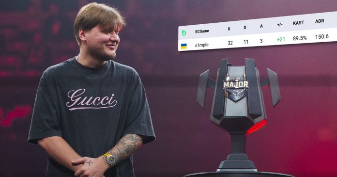 S1mple еще покажет всем на тир-1 — снайпер готов рвать и метать на IEM Krakow 2026